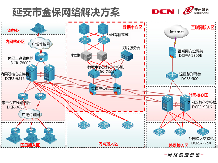 定制开发：解锁企业信息化发展的新钥匙